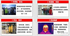紅外熱成像體溫檢測(cè)與快速篩查系統(tǒng)
